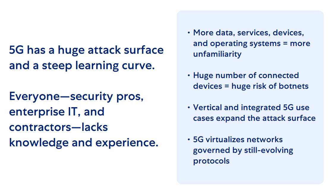 5G has a huge attack surface and a steep learning curve.
